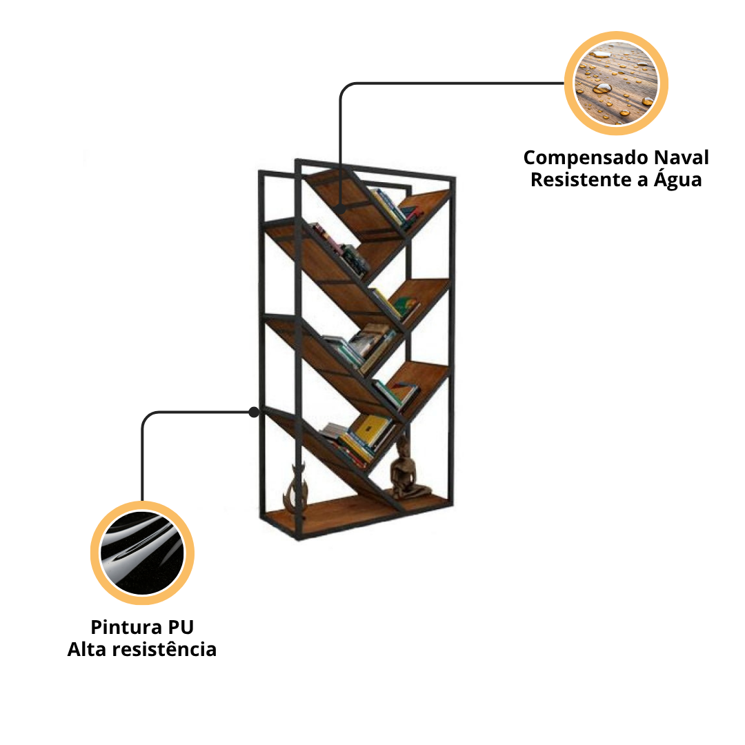 Destaques da Estante Industrial Weel para Sala e Escritório - Metaloart