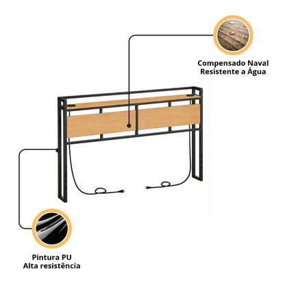 Cabeceira para Cama com 2 Tomadas, USB e USB-C Boreal - MetaloArt
