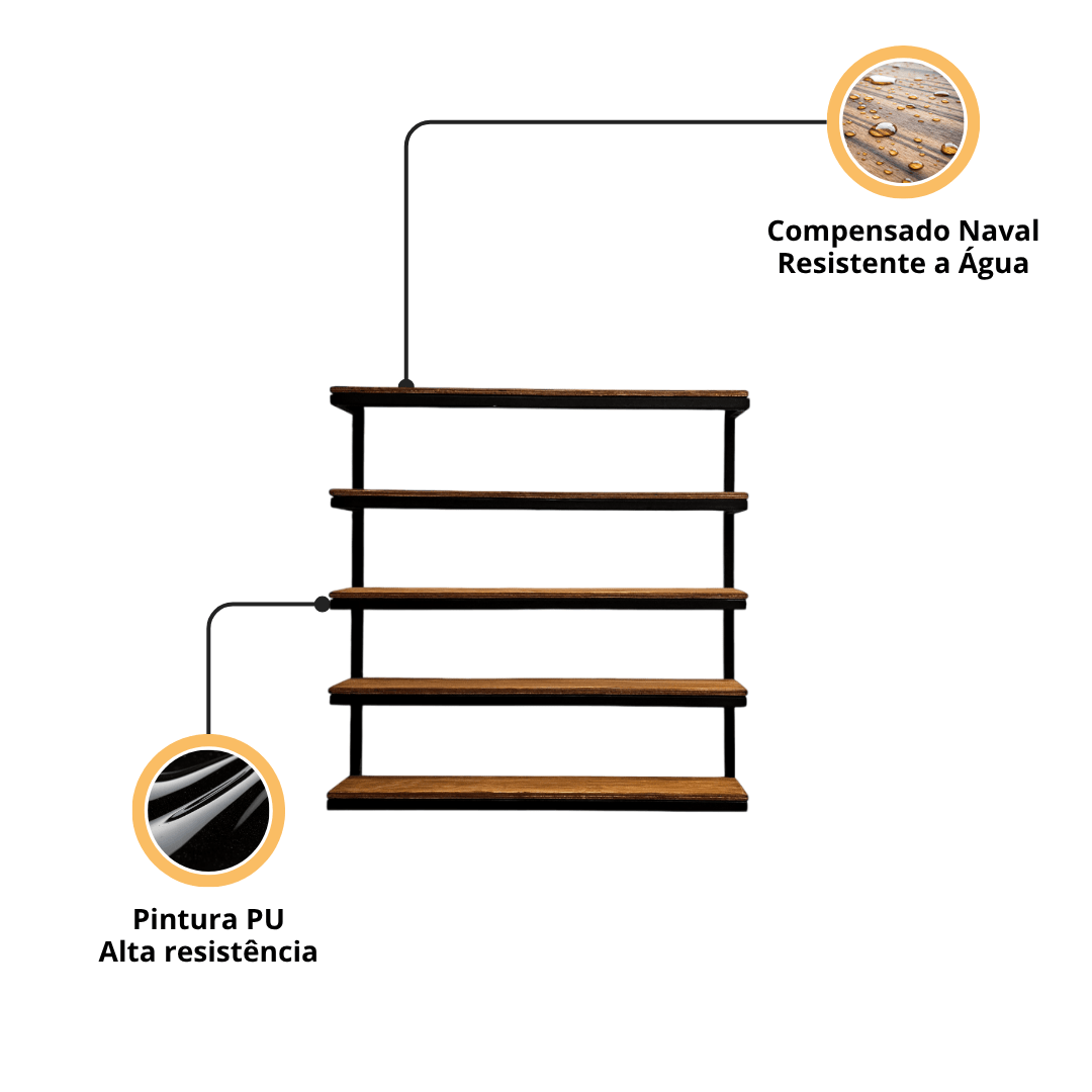 Destaques do Nicho Organizador Industrial Savvy para Sala, Banheiro e Escritório